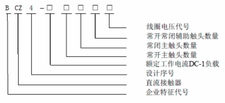 单极直流接触器-芯城品牌采购网
